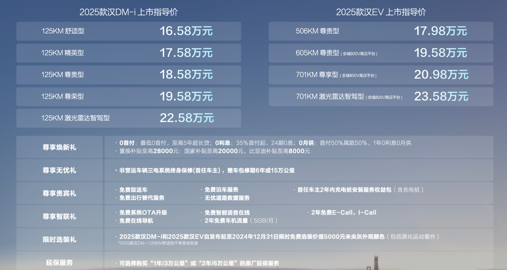 信息交流 第111页