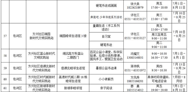 房聪聪 第102页