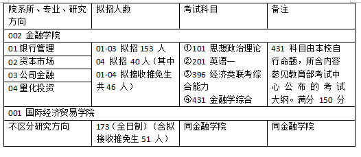 第514页