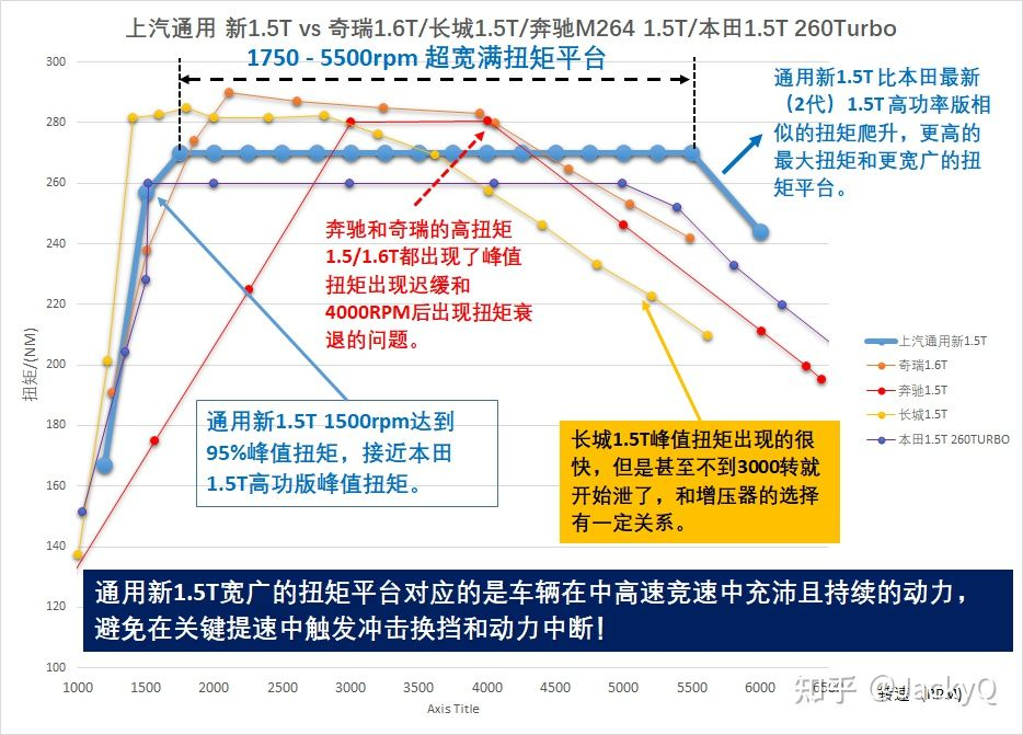 个人空间 第160页