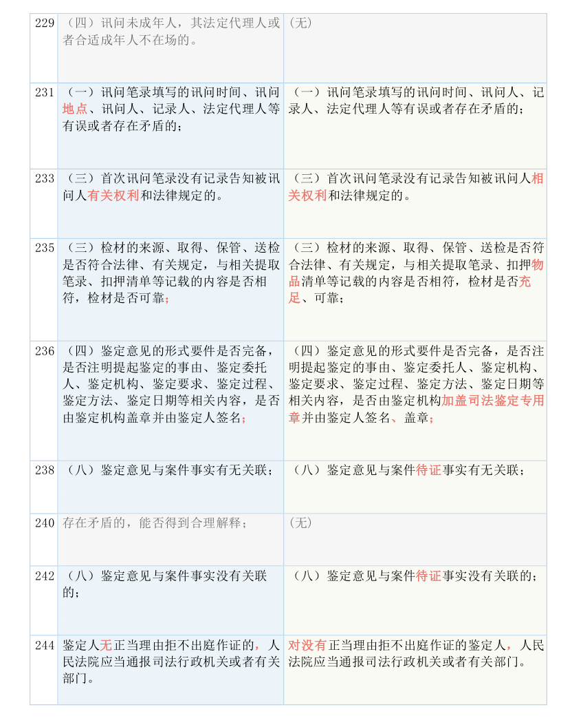 新闻资讯 第96页