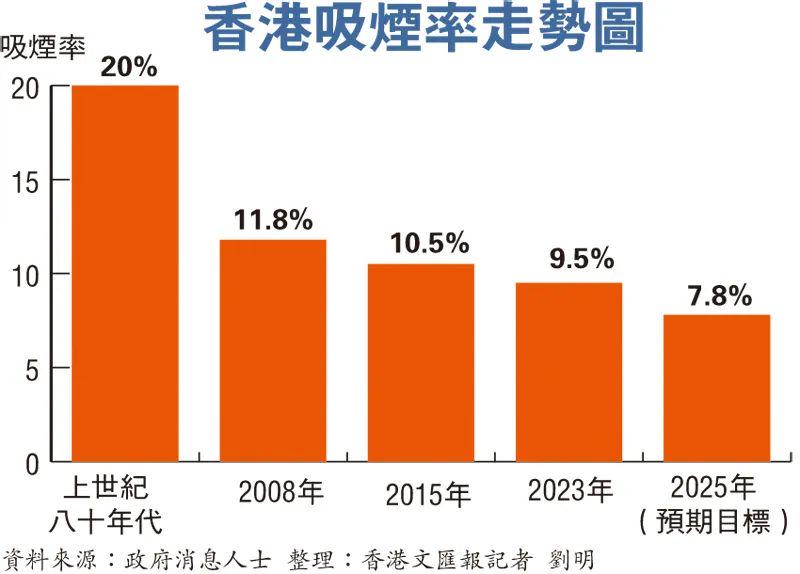 2025最准资料香港大全,精准解答解释落实_7r76.69.65