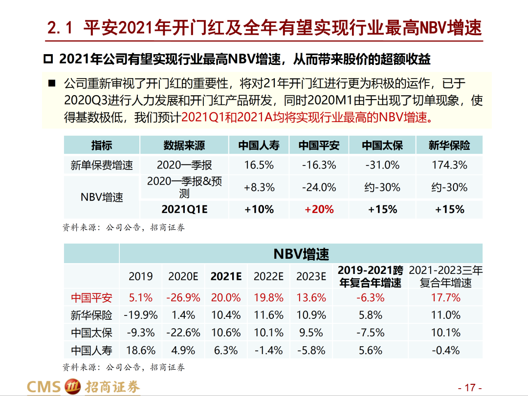 最新消息 第88页