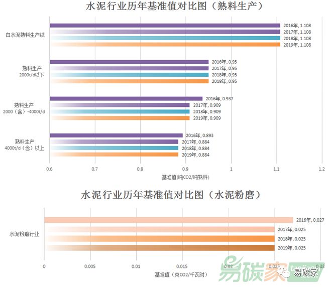 房聪聪 第83页