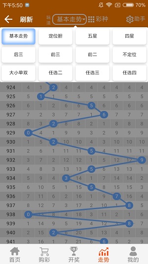 信息交流 第87页