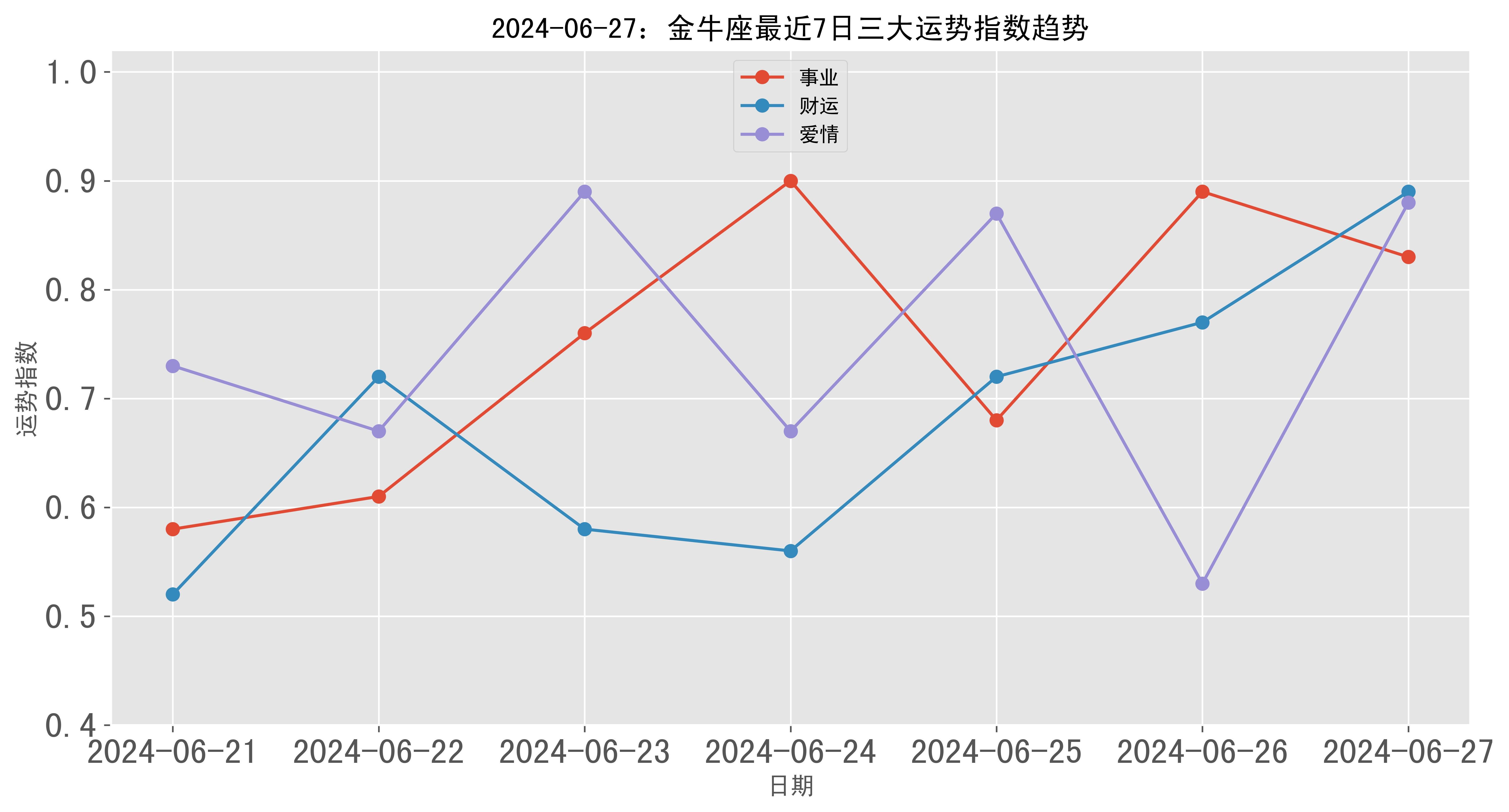 42198金牛网论坛,统计解答解释落实_wyb64.34.09