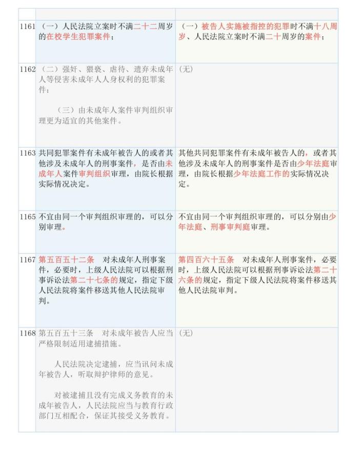 一码一肖100%的资料,详细解答解释落实_8b43.39.73