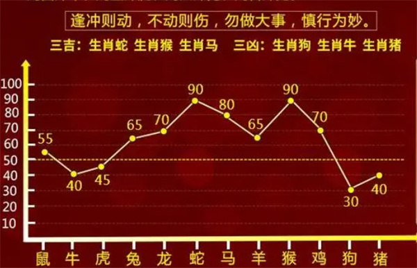 最新消息 第80页