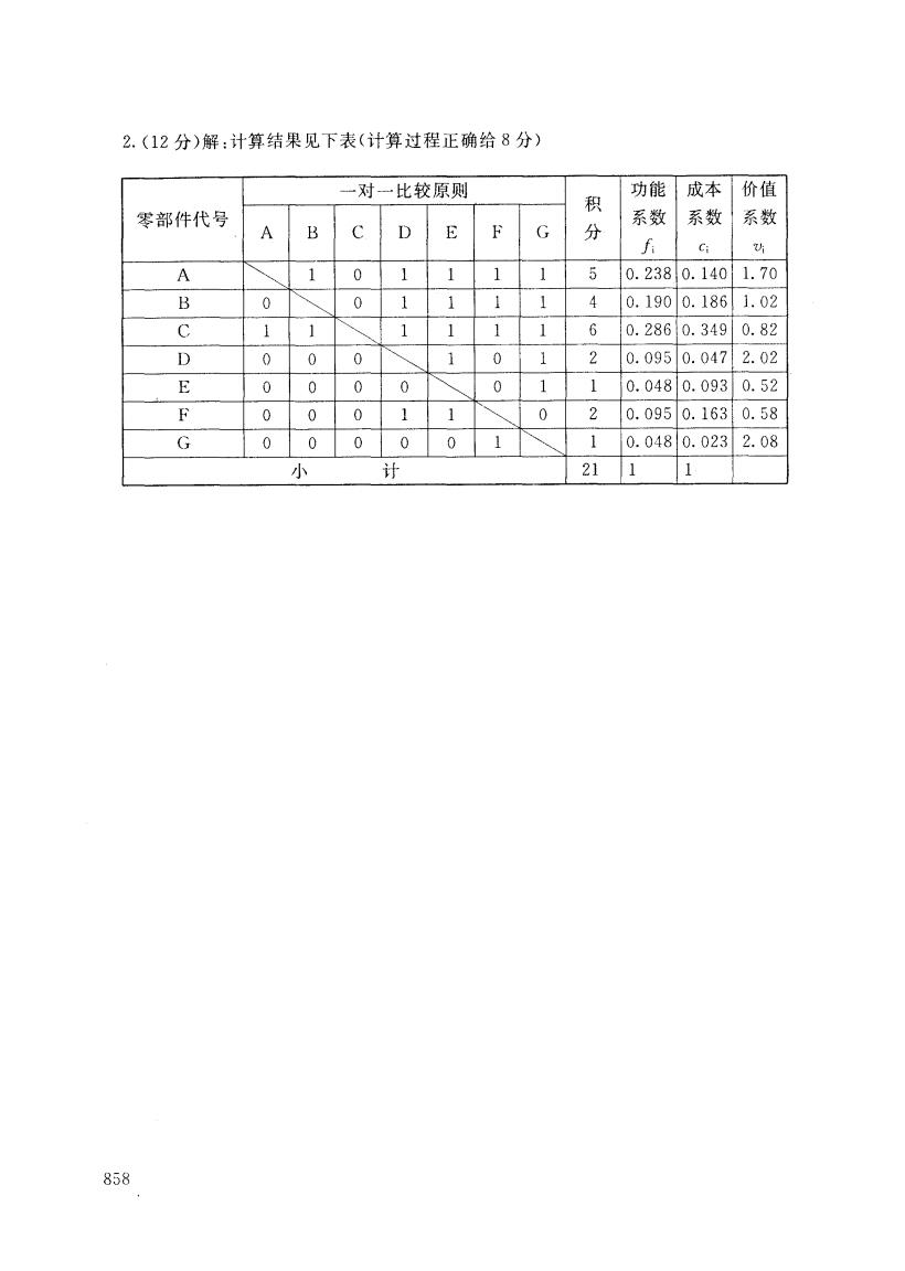 信息交流 第79页