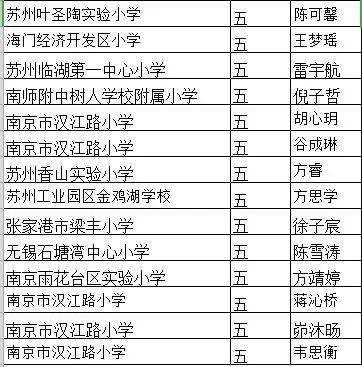 二肖四4码资料,时代解答解释落实_eb210.14.73