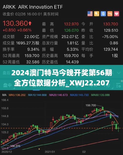 2025年澳门今晚特马,实证解答解释落实_2l86.08.66