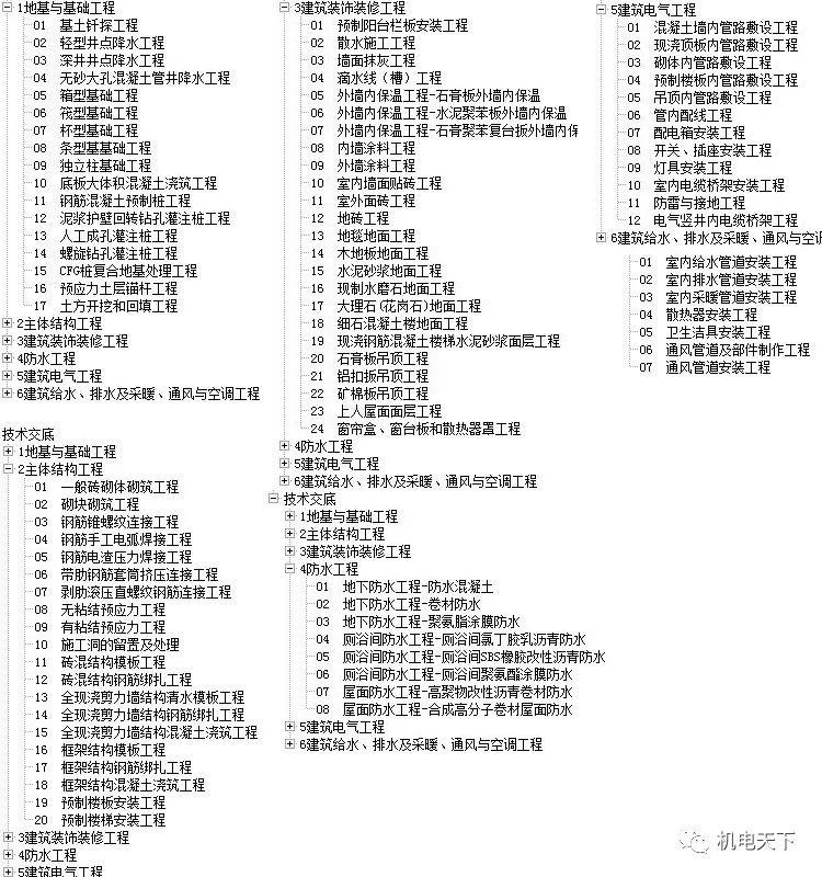 个人空间 第122页