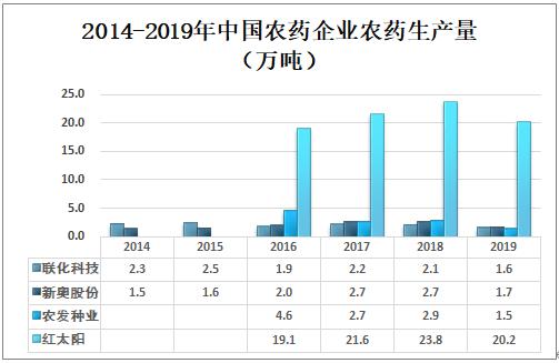 最新消息 第67页