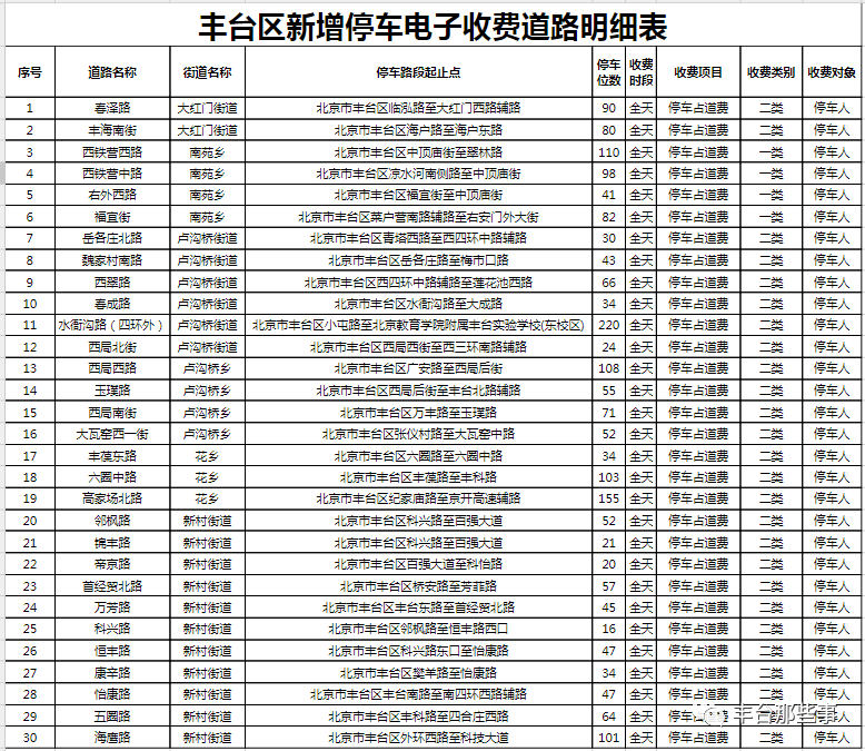 澳彩三肖三码三期必开码,科学解答解释落实_2pi23.30.31