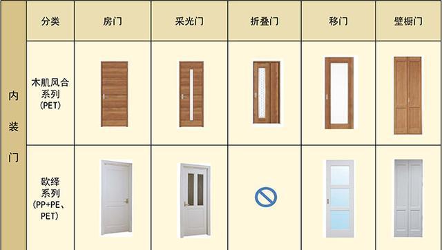 新门内部资料精准大全,实证解答解释落实_6a81.72.45