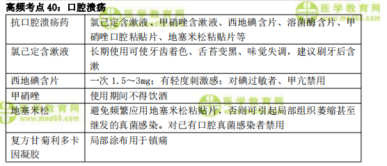 新闻资讯 第56页