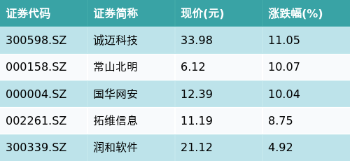 一码一肖100%精准,前沿解答解释落实_ff23.29.89