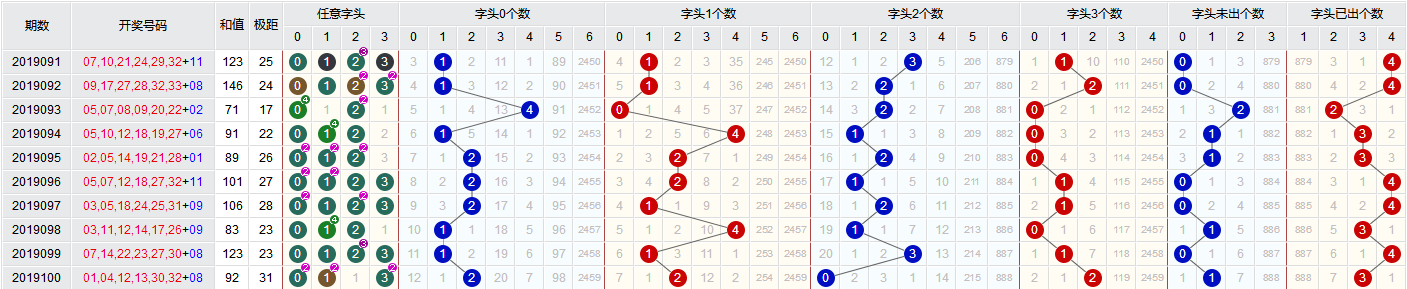 天下彩(9944cc)天下彩一,实时解答解释落实_1j11.60.49