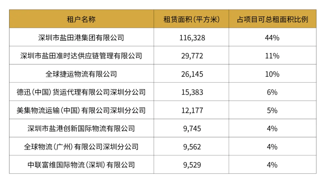 第328页