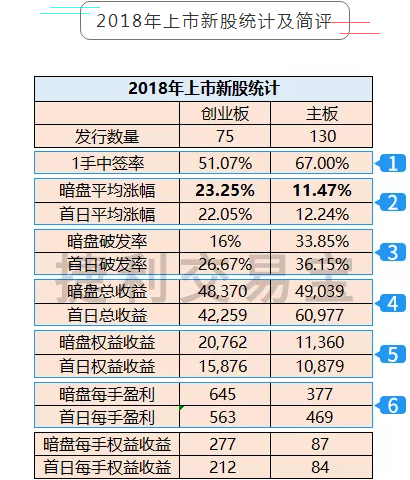 房聪聪 第24页