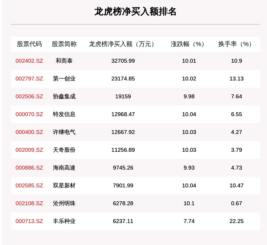 澳门一码一码100准确a07版,统计解答解释落实_u209.20.93