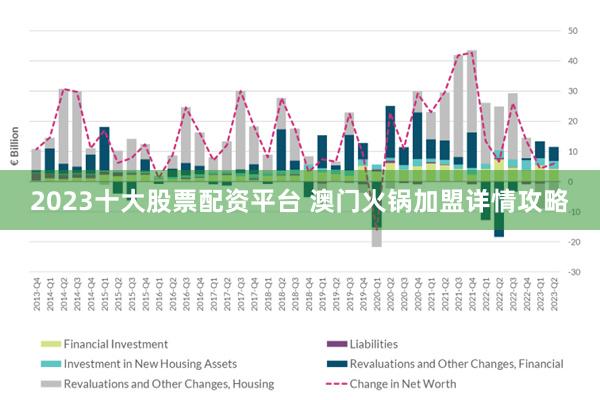 信息交流 第14页