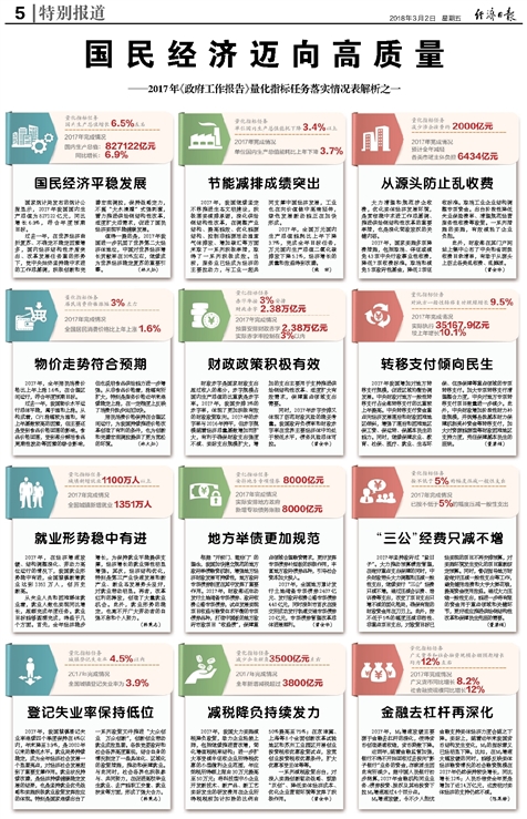 2025澳彩正版免费资料大全,详细解答解释落实_a431.08.48