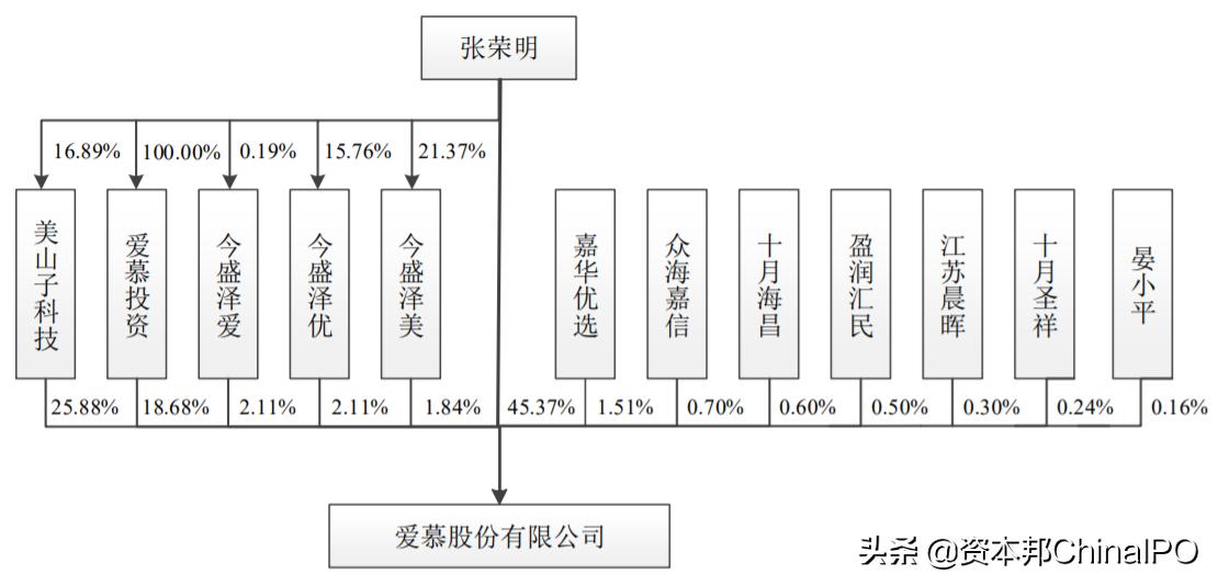 246天天彩免费资料大全,精准解答解释落实_a670.55.08