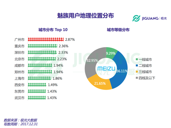 新澳彩最精准免费全网资料,统计解答解释落实