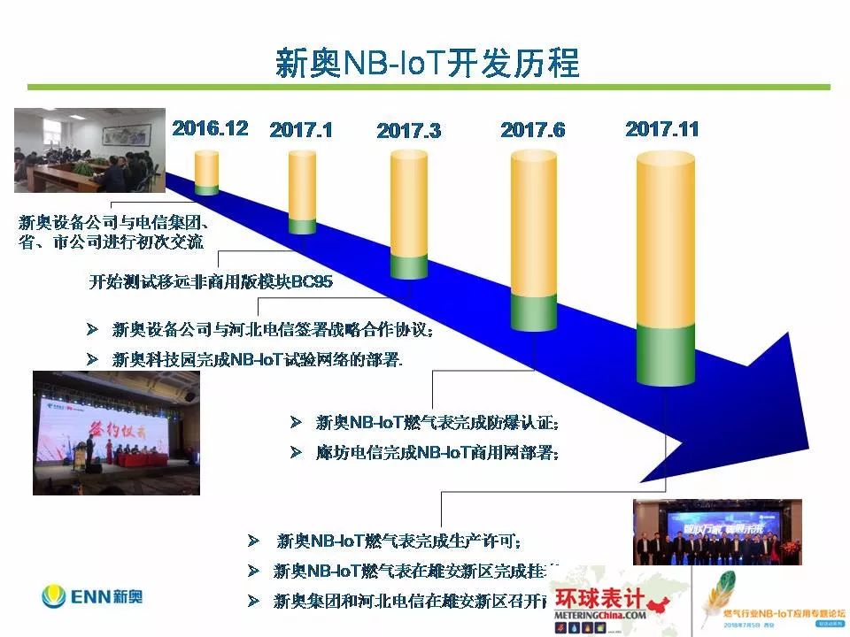 最新消息 第7页