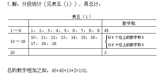 118图,统计解答解释落实_77u41.19.20