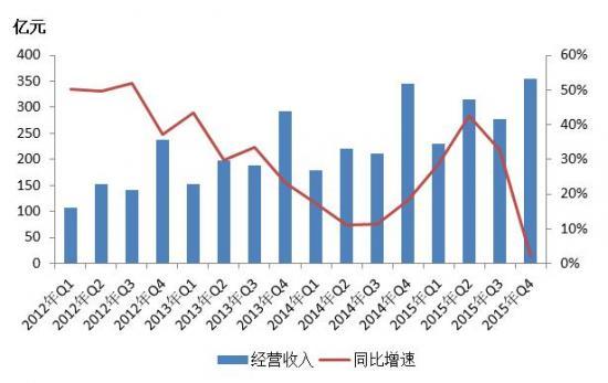 一肖三码,统计解答解释落实_xrw98.21.41