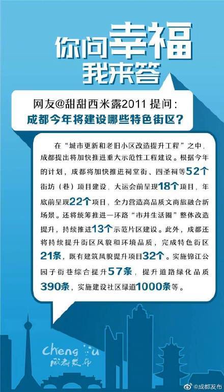 信息交流 第47页