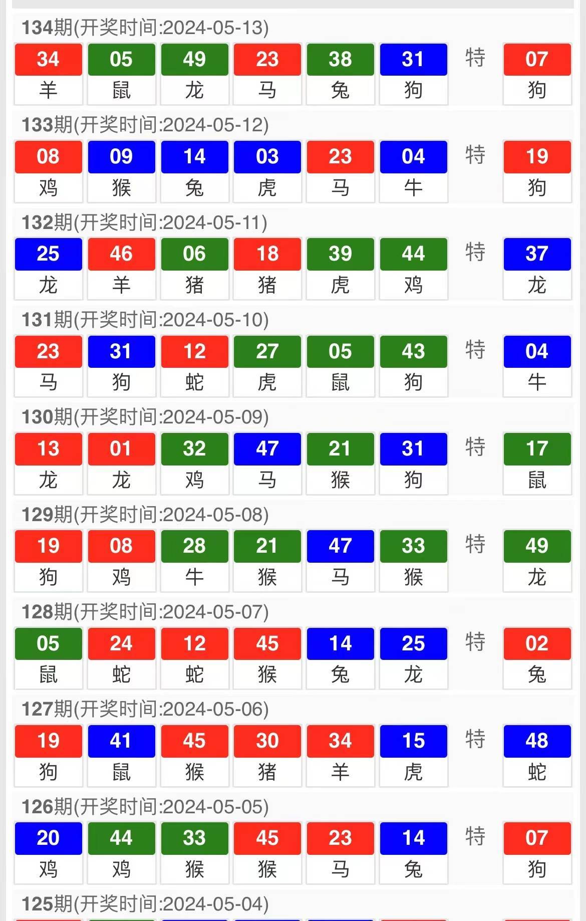 澳门最准三肖三码精准资料,方案校验优化_图像处理版22.33