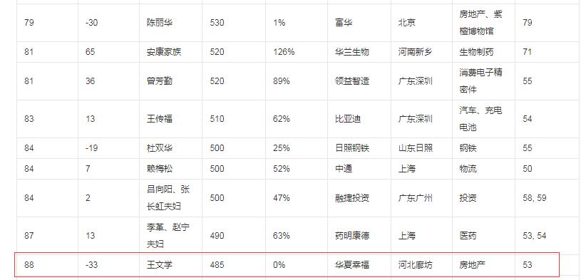 新奥精准资料免费提供(综合版)_最新,精确方案反馈