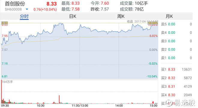 2025澳门特马今晚开奖53期,时代解答解释落实_rc11.54.21