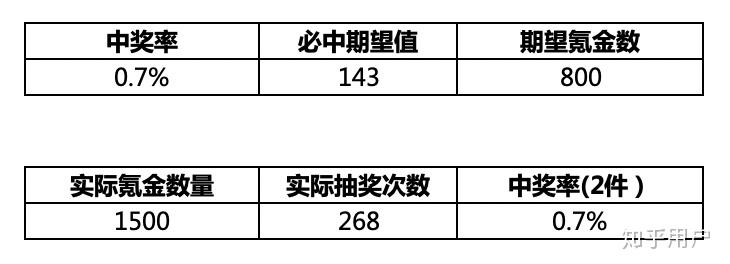 王中王100%的资料,实证解答解释落实_1ac92.52.27