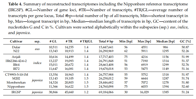 澳门免费资料最准的资料,统计解答解释落实_57s83.99.81