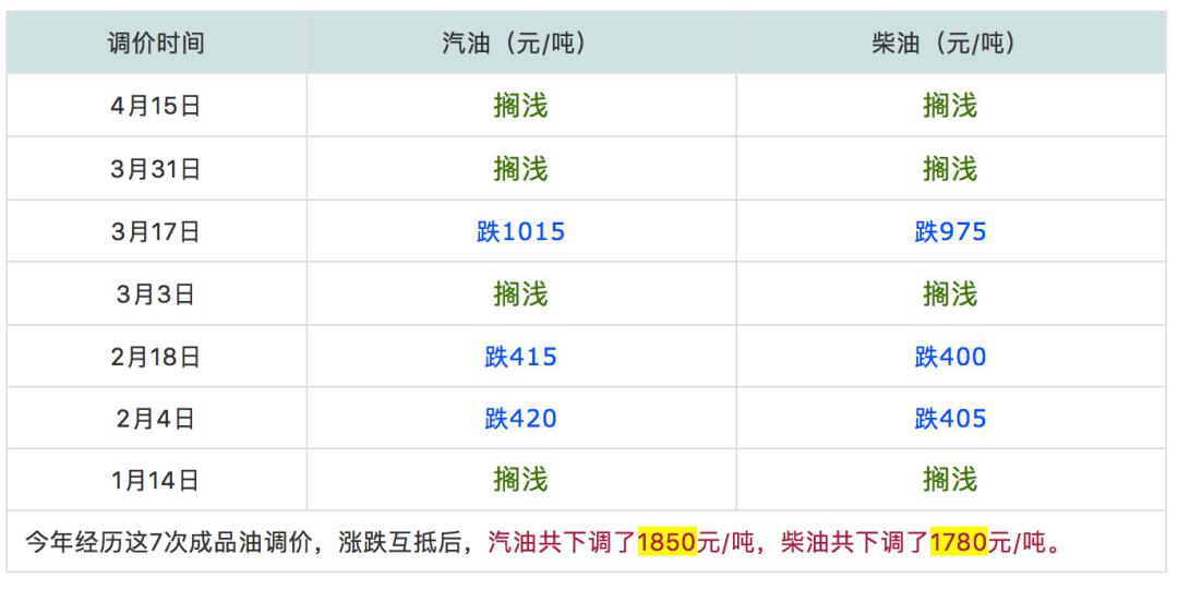 2025年澳彩今晚特马,时代解答解释落实_qc349.74.08