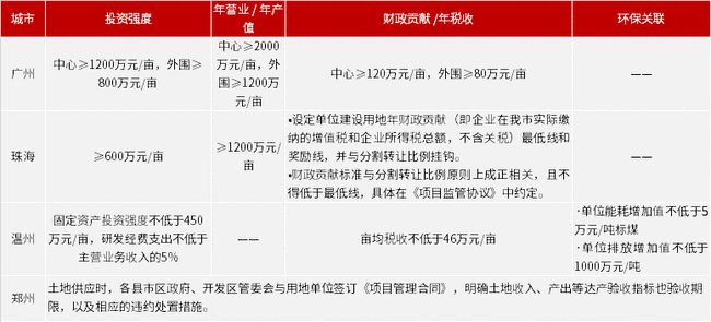 2025年正版免费天天开彩,前沿解答解释落实_0h129.49.55