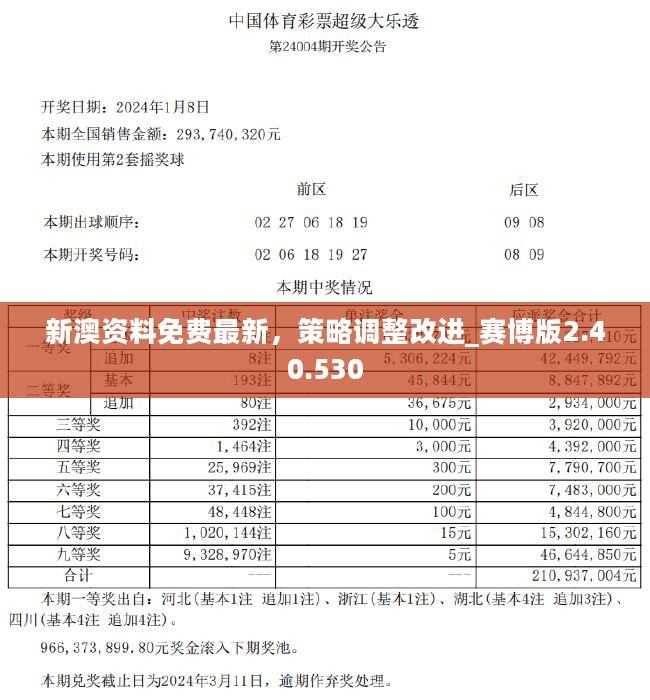 新澳彩正版资料免费阅读,构建解答解释落实