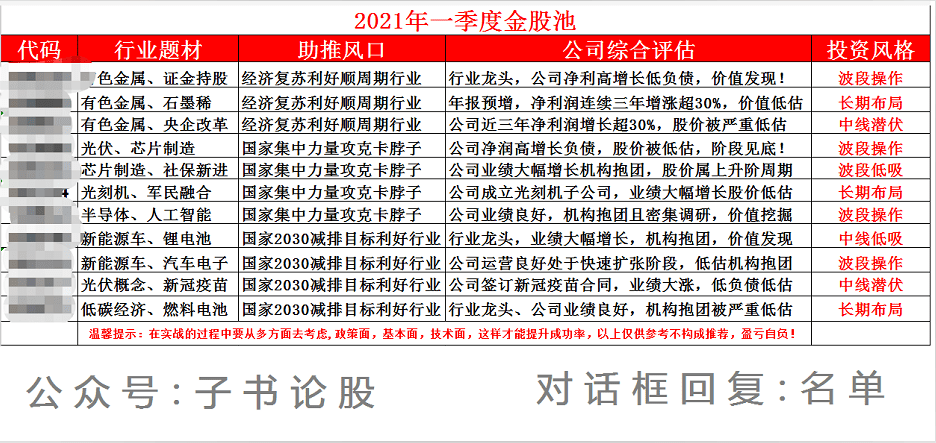 房聪聪 第28页