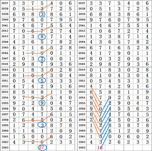 刘伯温四肖八码凤凰网免费版,深度解答解释落实_s431.84.17