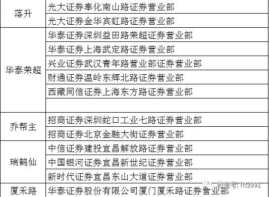 澳门一码一码100准确a07版,构建解答解释落实_p6935.15.34