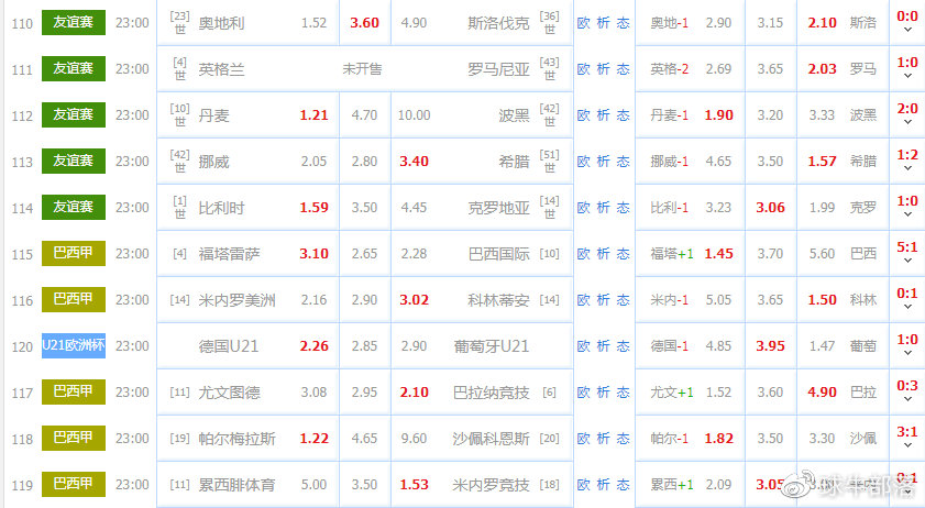 澳彩最准一码100%,实证解答解释落实_dg02.75.73