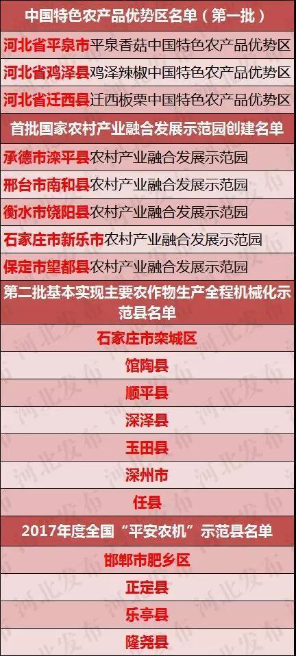 2025年新澳门天天免费精准大全;详细解答、解释与落实