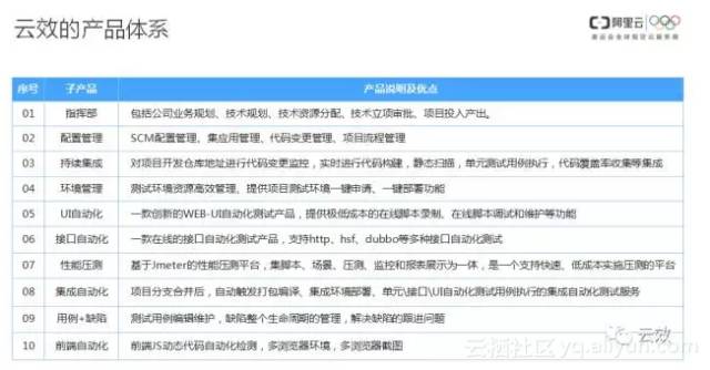 2025澳门精准正版资料大全,构建解答解释落实_56j89.52.67
