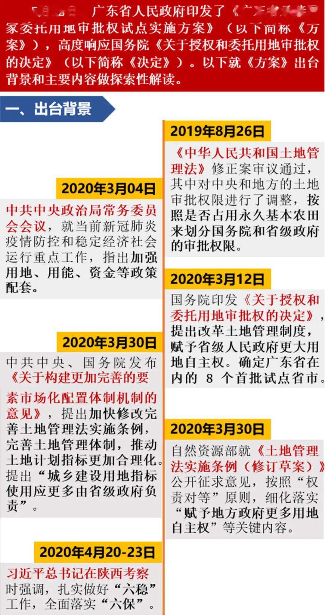 个人空间 第11页