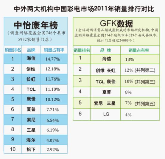 2025年正版免费天天开彩,统计解答解释落实_1iq08.54.96