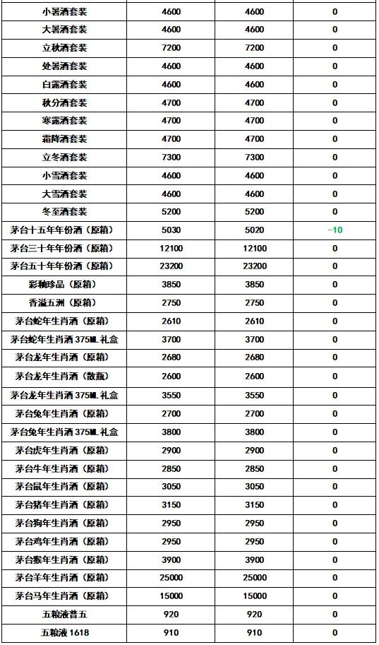 2025年澳门天天开彩,前沿解答解释落实_xvu52.56.72